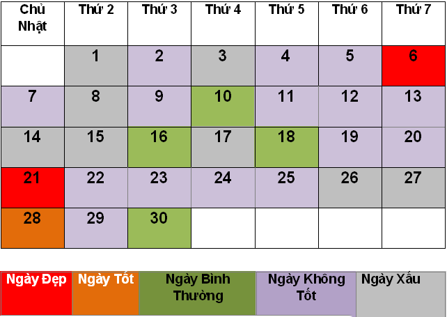 những ngày không may mắn