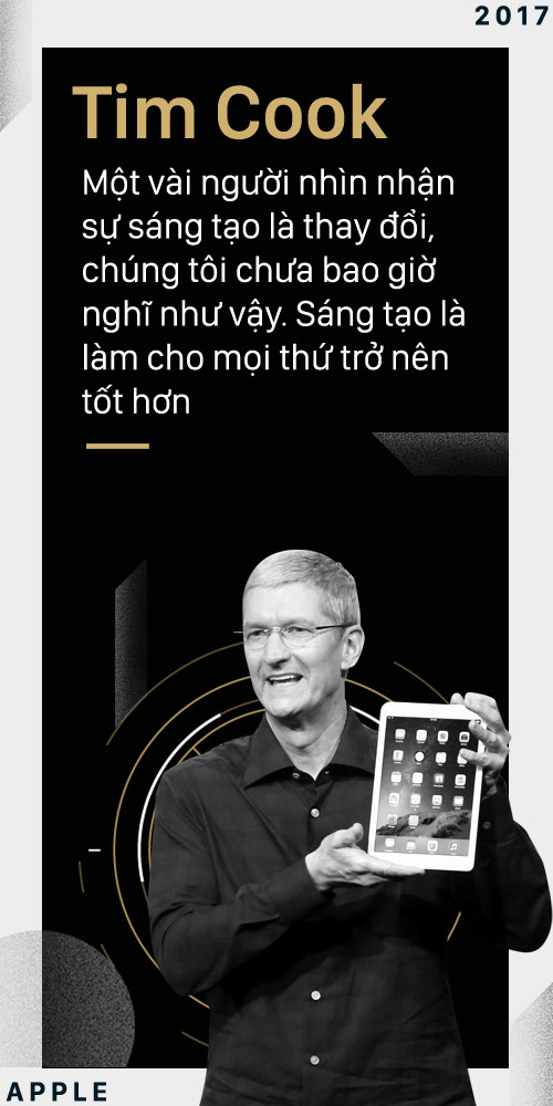 Tim Cook