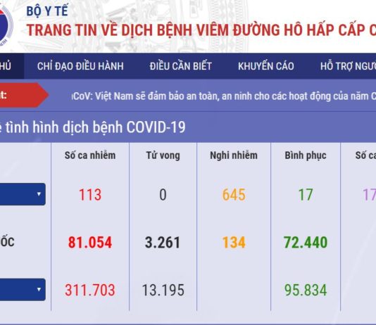 Cách ly hơn 52.000 người, Việt Nam tăng số ca mắc Covid-19 lên 113