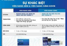 Dấu hỏi về loại “thuốc trị COVID-19” trong văn bản vừa bị Bộ Y tế thu hồi