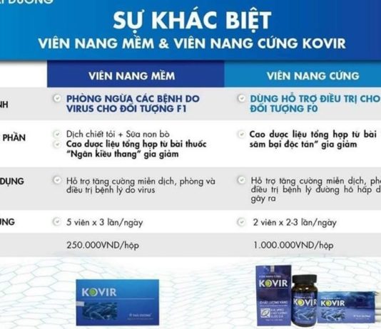 Dấu hỏi về loại “thuốc trị COVID-19” trong văn bản vừa bị Bộ Y tế thu hồi