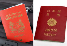 Hộ chiếu ‘quyền lực’ thế giới: Việt Nam xếp thứ 95