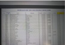 Diễn biến nóng vụ trừ tiền xét nghiệm RT-PCR với giá “cắt cổ”ở Bình Dương