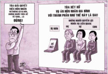 Tranh cãi vụ án xử người ch.ết là bị đơn