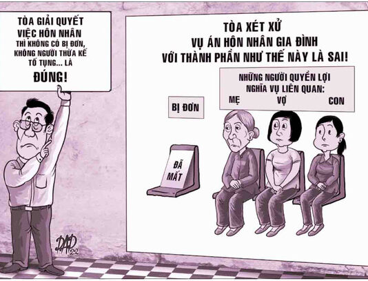 Tranh cãi vụ án xử người ch.ết là bị đơn