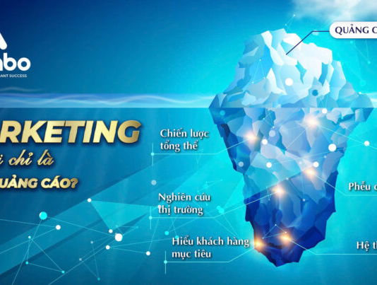 Mambo Digital: Marketing có phải chỉ là chạy quảng cáo?