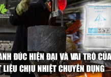 Ngành đúc hiện đại và vai trò của vật liệu chịu lửa chuyên dụng